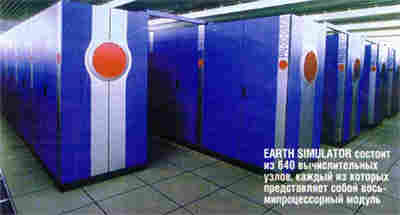 Earth Simulator
